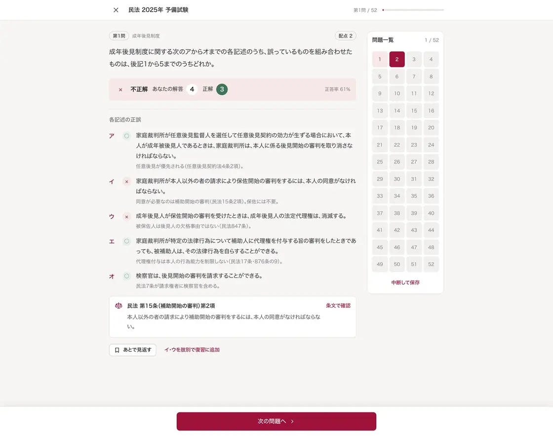 年度別演習